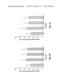 Gene regulator diagram and image