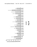 Gene regulator diagram and image