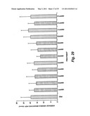 Gene regulator diagram and image