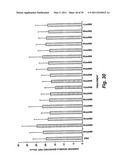 Gene regulator diagram and image