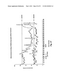 Gene regulator diagram and image