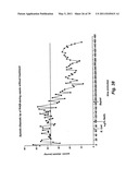 Gene regulator diagram and image