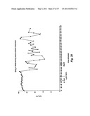 Gene regulator diagram and image