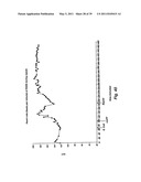 Gene regulator diagram and image