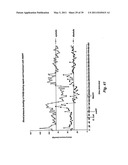 Gene regulator diagram and image