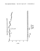 Gene regulator diagram and image