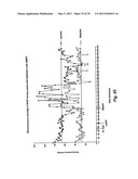 Gene regulator diagram and image