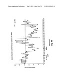 Gene regulator diagram and image