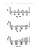 Gene regulator diagram and image