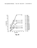 Gene regulator diagram and image