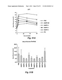 Gene regulator diagram and image