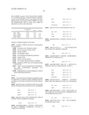 Gene regulator diagram and image