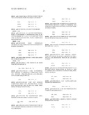 Gene regulator diagram and image