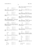 Gene regulator diagram and image