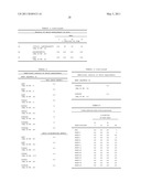 Gene regulator diagram and image