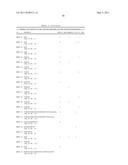 Gene regulator diagram and image