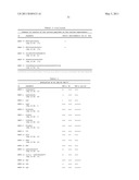 Gene regulator diagram and image