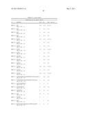 Gene regulator diagram and image