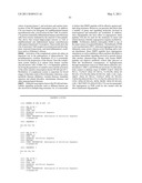 Gene regulator diagram and image