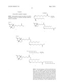 Drug Conjugates diagram and image
