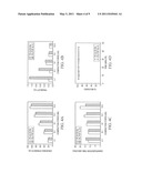 Stable Orally Disintegrating Tablets Having Low Superdisintegrant diagram and image