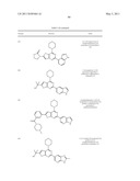 PHOSPHOINOSITIDE 3-KINASE INHIBITOR COMPOUNDS AND METHODS OF USE diagram and image