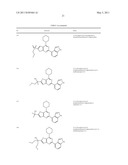 PHOSPHOINOSITIDE 3-KINASE INHIBITOR COMPOUNDS AND METHODS OF USE diagram and image