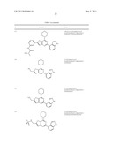 PHOSPHOINOSITIDE 3-KINASE INHIBITOR COMPOUNDS AND METHODS OF USE diagram and image