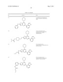 PHOSPHOINOSITIDE 3-KINASE INHIBITOR COMPOUNDS AND METHODS OF USE diagram and image