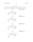 PHOSPHOINOSITIDE 3-KINASE INHIBITOR COMPOUNDS AND METHODS OF USE diagram and image