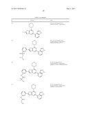 PHOSPHOINOSITIDE 3-KINASE INHIBITOR COMPOUNDS AND METHODS OF USE diagram and image