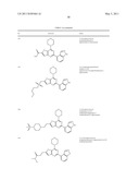 PHOSPHOINOSITIDE 3-KINASE INHIBITOR COMPOUNDS AND METHODS OF USE diagram and image