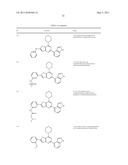 PHOSPHOINOSITIDE 3-KINASE INHIBITOR COMPOUNDS AND METHODS OF USE diagram and image