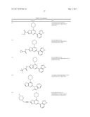 PHOSPHOINOSITIDE 3-KINASE INHIBITOR COMPOUNDS AND METHODS OF USE diagram and image