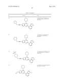 PHOSPHOINOSITIDE 3-KINASE INHIBITOR COMPOUNDS AND METHODS OF USE diagram and image