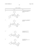 PHOSPHOINOSITIDE 3-KINASE INHIBITOR COMPOUNDS AND METHODS OF USE diagram and image