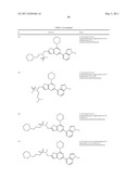 PHOSPHOINOSITIDE 3-KINASE INHIBITOR COMPOUNDS AND METHODS OF USE diagram and image