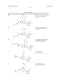 PHOSPHOINOSITIDE 3-KINASE INHIBITOR COMPOUNDS AND METHODS OF USE diagram and image