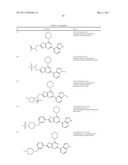 PHOSPHOINOSITIDE 3-KINASE INHIBITOR COMPOUNDS AND METHODS OF USE diagram and image