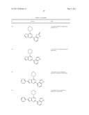 PHOSPHOINOSITIDE 3-KINASE INHIBITOR COMPOUNDS AND METHODS OF USE diagram and image