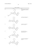 PHOSPHOINOSITIDE 3-KINASE INHIBITOR COMPOUNDS AND METHODS OF USE diagram and image