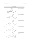 PHOSPHOINOSITIDE 3-KINASE INHIBITOR COMPOUNDS AND METHODS OF USE diagram and image