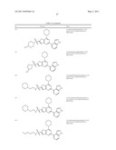 PHOSPHOINOSITIDE 3-KINASE INHIBITOR COMPOUNDS AND METHODS OF USE diagram and image