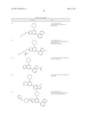 PHOSPHOINOSITIDE 3-KINASE INHIBITOR COMPOUNDS AND METHODS OF USE diagram and image