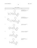 PHOSPHOINOSITIDE 3-KINASE INHIBITOR COMPOUNDS AND METHODS OF USE diagram and image