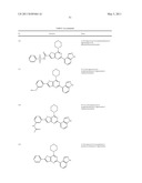 PHOSPHOINOSITIDE 3-KINASE INHIBITOR COMPOUNDS AND METHODS OF USE diagram and image