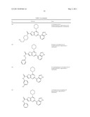 PHOSPHOINOSITIDE 3-KINASE INHIBITOR COMPOUNDS AND METHODS OF USE diagram and image