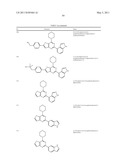 PHOSPHOINOSITIDE 3-KINASE INHIBITOR COMPOUNDS AND METHODS OF USE diagram and image