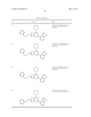 PHOSPHOINOSITIDE 3-KINASE INHIBITOR COMPOUNDS AND METHODS OF USE diagram and image