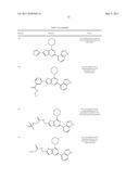 PHOSPHOINOSITIDE 3-KINASE INHIBITOR COMPOUNDS AND METHODS OF USE diagram and image